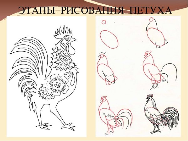 Золотой петушок рисование Лыкова