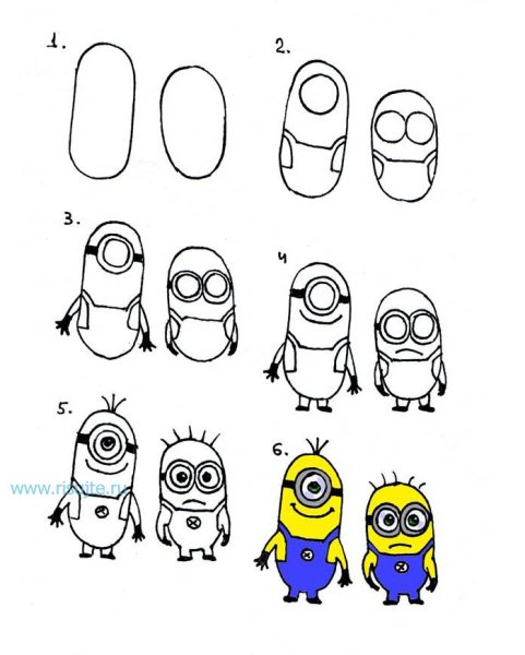 Поэтапное рисование миньона