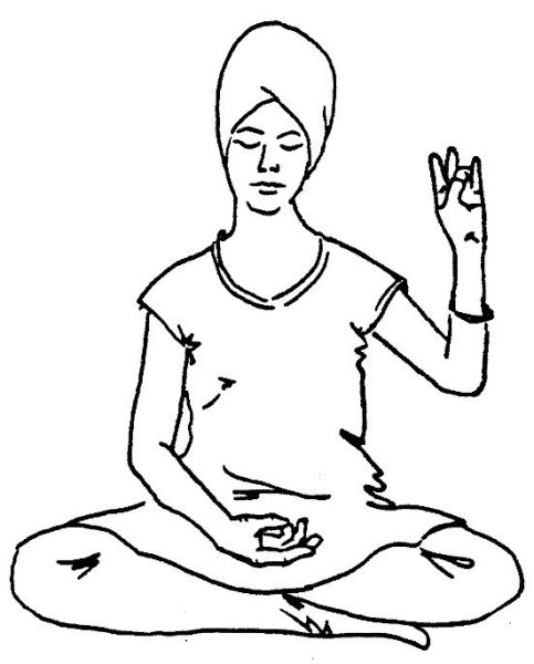 Нади шодхана Кундалини