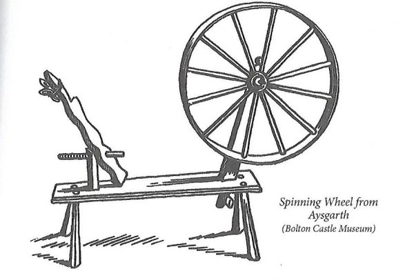 Прялка старинная черно белая