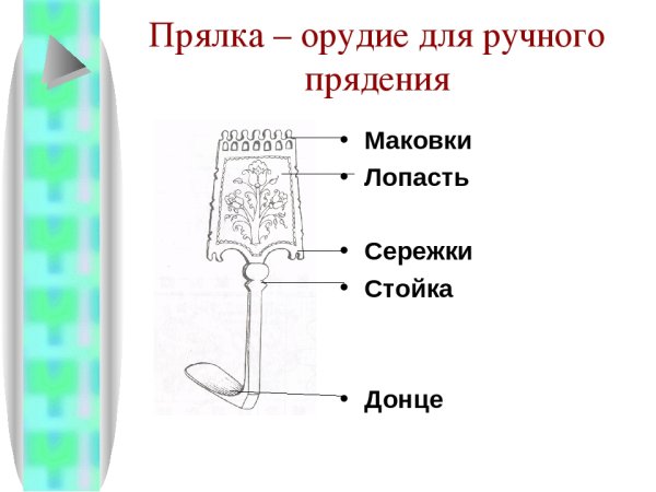 Прялка рисунок 5 класс