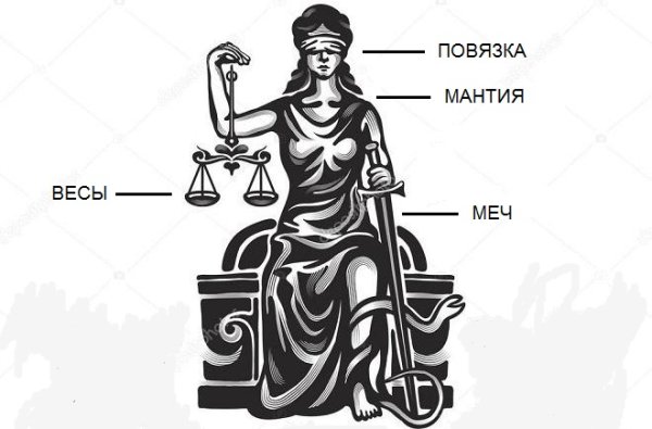 Немезида богиня справедливости