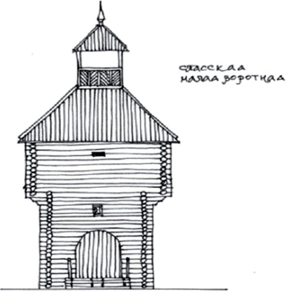 Северная башня Братского Острога чертежи Западный фасад Ополовников