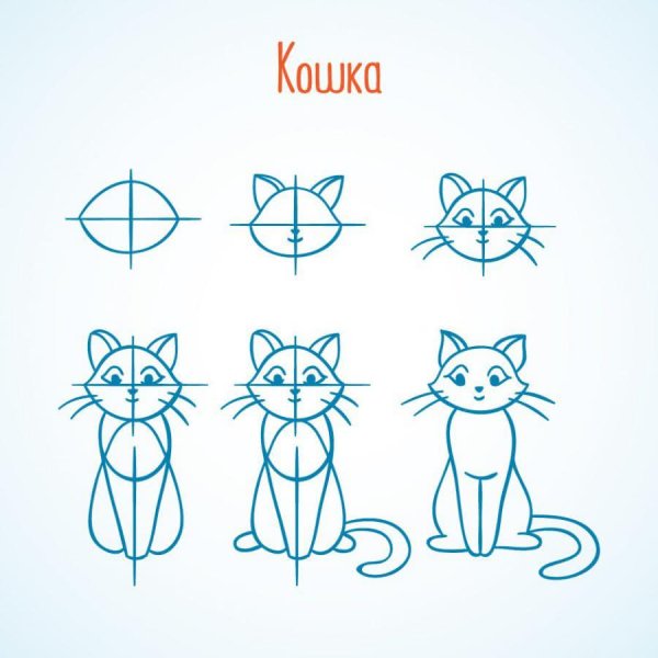 Рисунок котёнка карандашом для детей