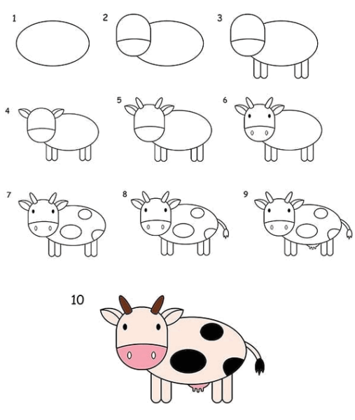 Корова карандашом