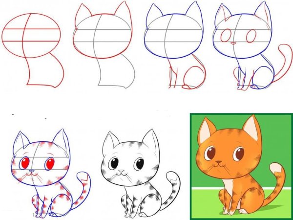 Рисунок котенка поэтапно