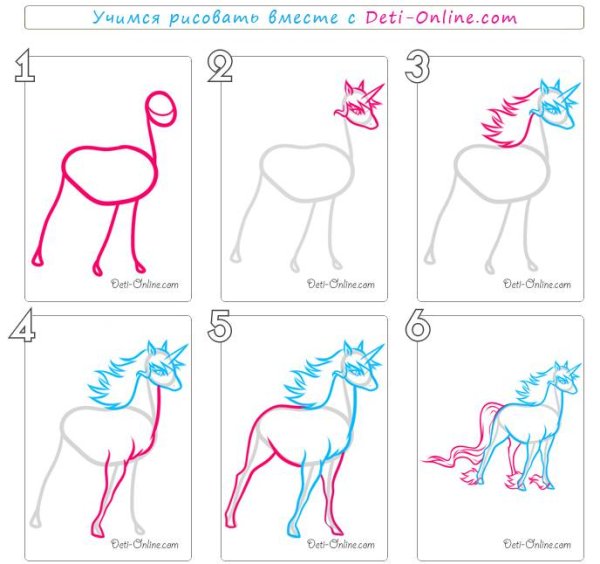 Как нарисовать единорога поэтапно
