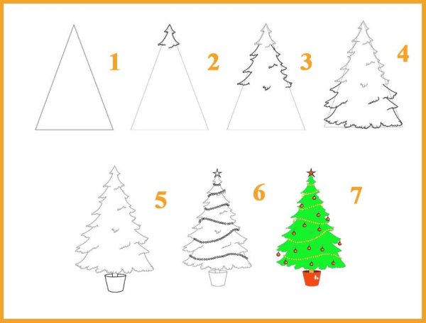 Новогодняя елка рисунок карандашом