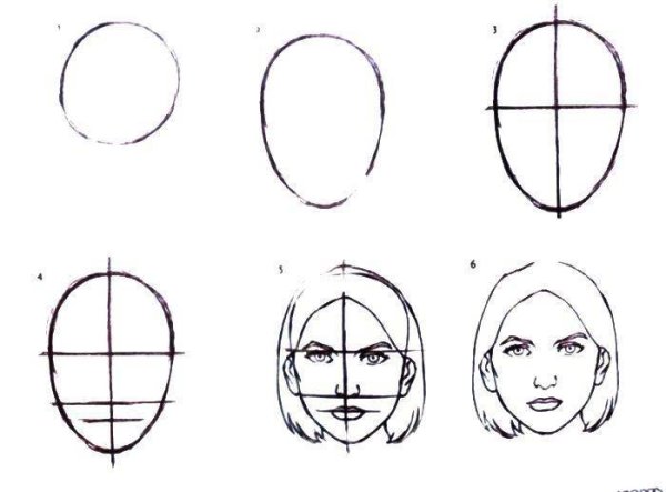 Поэтапное рисование лица