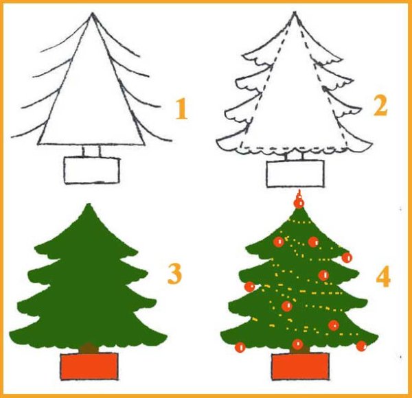 Проэтапно рисование елки
