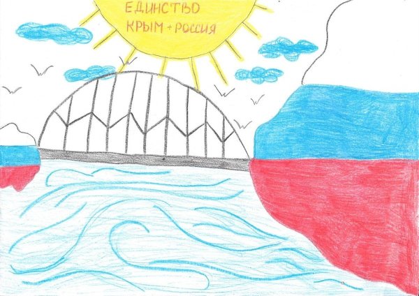 Крым и Россия рисунки