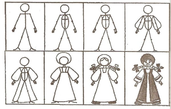 Рисование кукла в национальном костюме Комарова