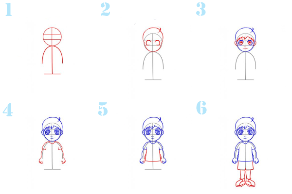 Как рисовать мальчика поэтапно