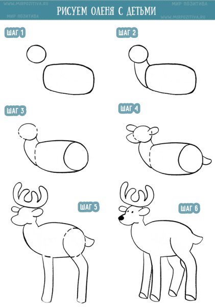 Рисование оленя пошагово