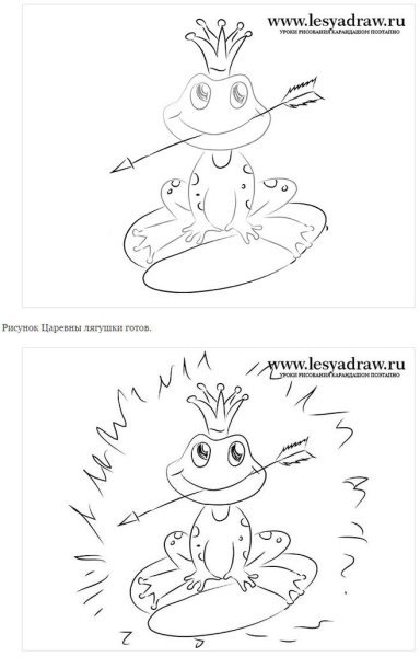 Лягушка рисунок для детей карандашом