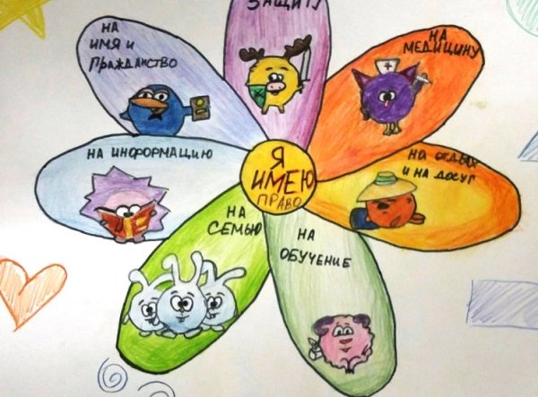 Рисунок на тему Конституция