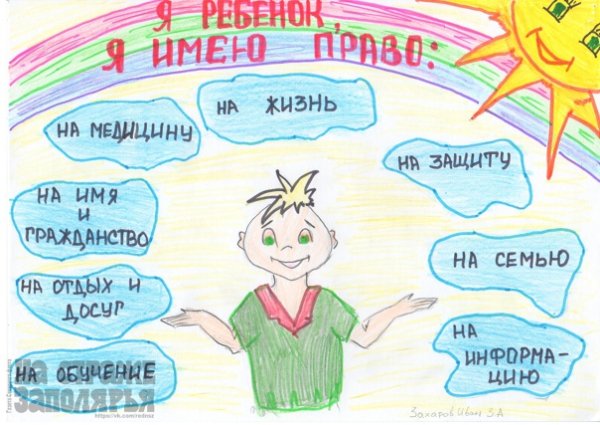 Конституция глазами детей