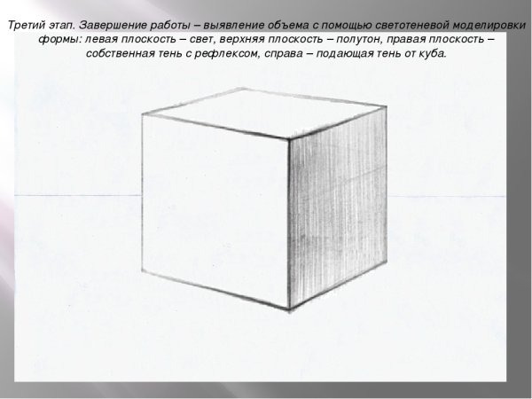 Графический рисунок Куба