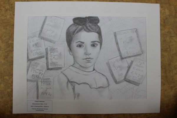 Блокада Ленинграда рисунки