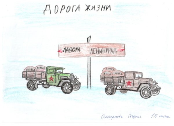 Дорога жизни блокадного Ленинграда рисунки