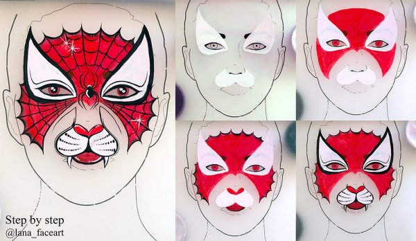 Рисунки для аквагрима простые схемы