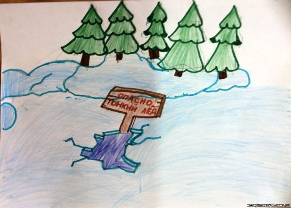 Осторожно паводок рисунок