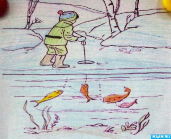 Рисунки детей на тему тонкий