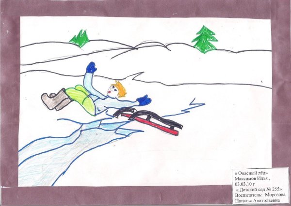 Рисунок на тему тонкий лед 1 класс