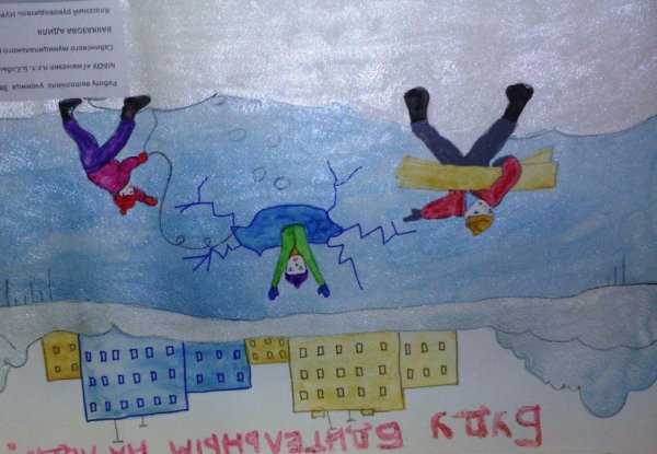 Безопасность на льду детские рисунки