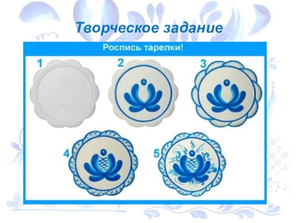 Гжельская роспись поэтапное рисование