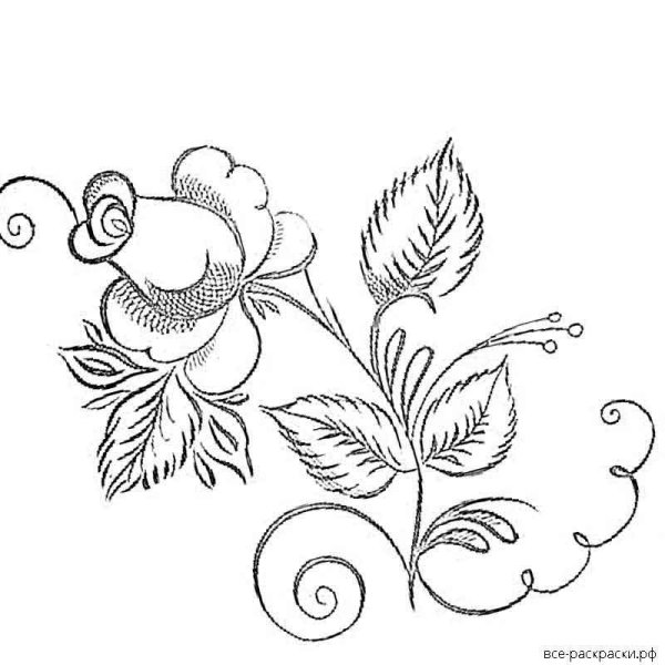 Гжель роспись для детей