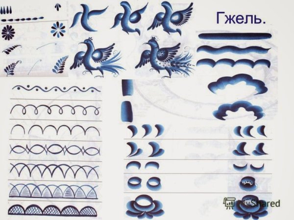 Гжельские узоры рисование в старшей группе