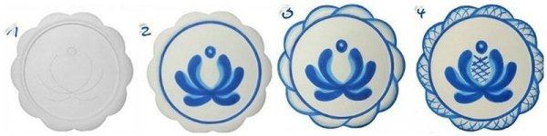 Композиция гжельской росписи