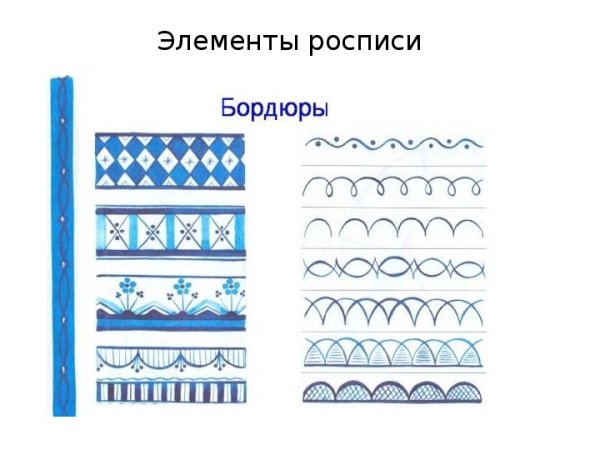 Элементы гжельской росписи бордюры
