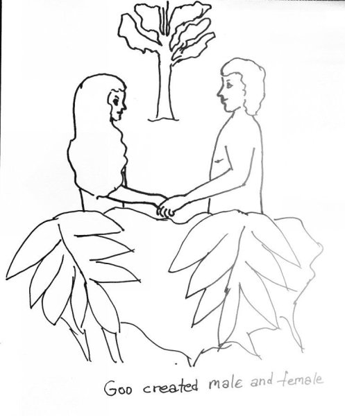 Рисунок адам и ева в райском саду