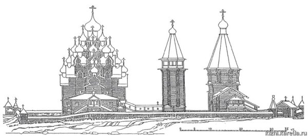 Преображенская Церковь Кижи Графика