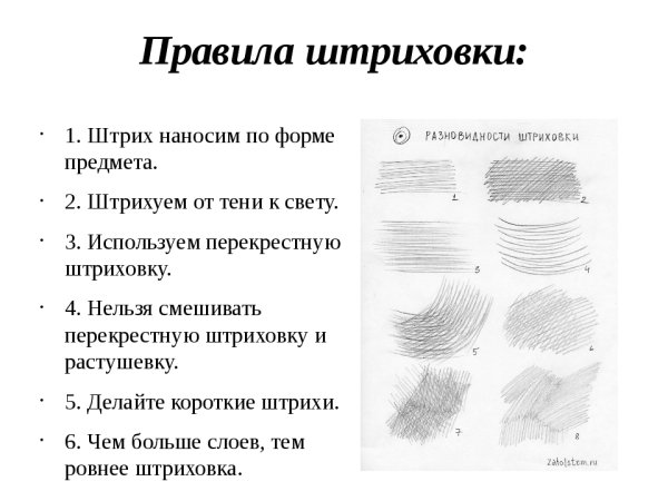 Правила штриховки