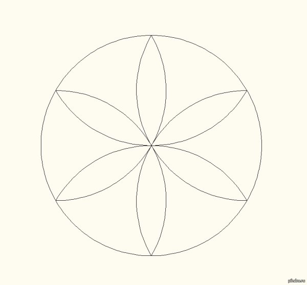 Фигуры циркулем