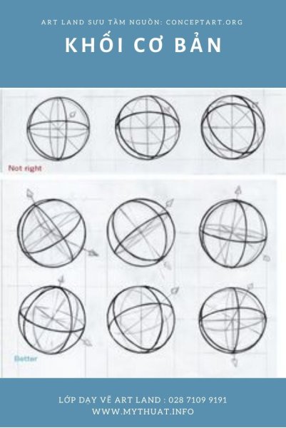 Рисование шара построение