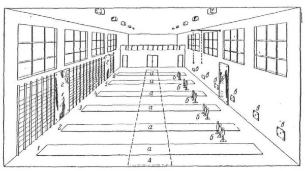 Схема гимнастического зала