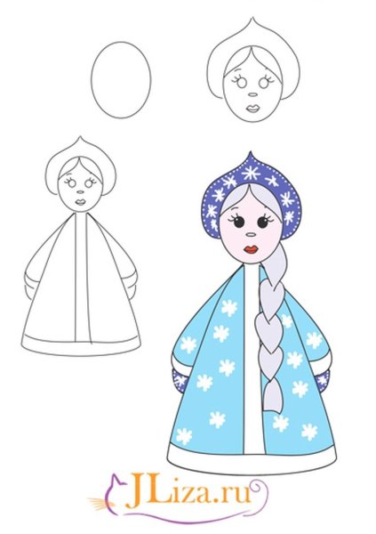 Рисование Снегурочки