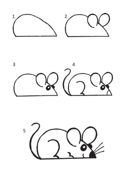 Как нарисовать змею