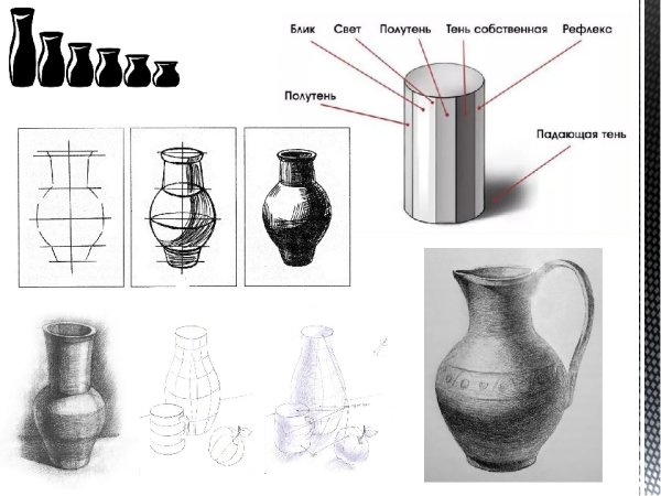 Построение кувшина