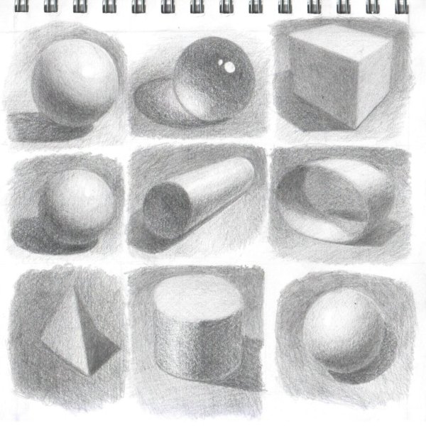 Штриховка Академический рисунок