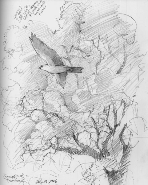 Наброски рисунки природы