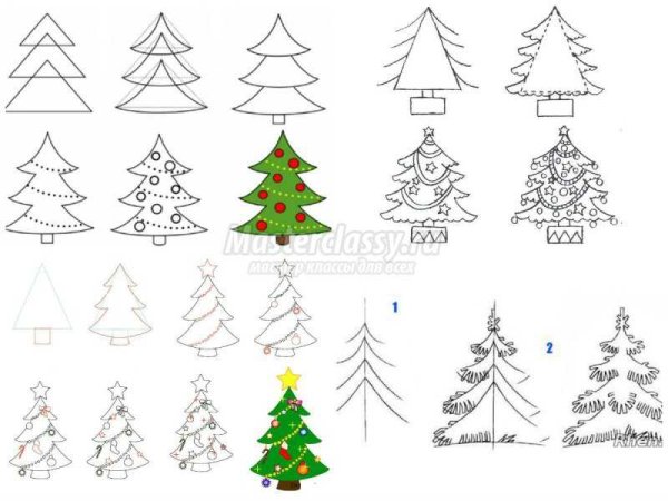 Поэтапное рисование елки