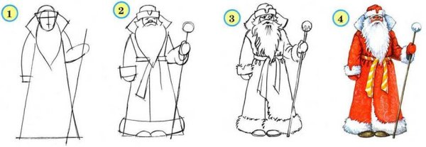 Рисовать Деда Мороза
