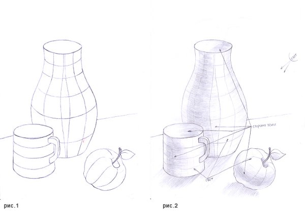 Пошаговое рисование натюрморта