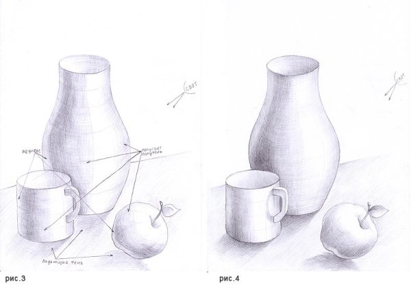 Рисование натюрморта пошагово