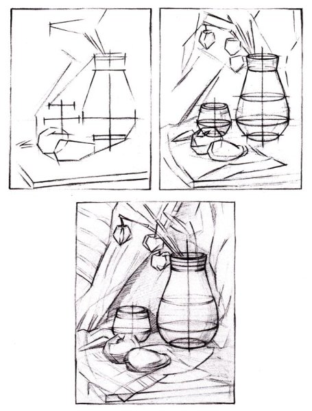 Этапы построения натюрморта